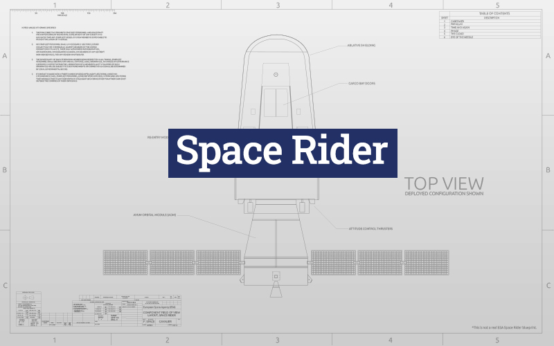 A 2022 update on the status of ESA's Space Rider reusable spacecraft.