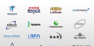 A look at European launch startup funding trends for 2023.