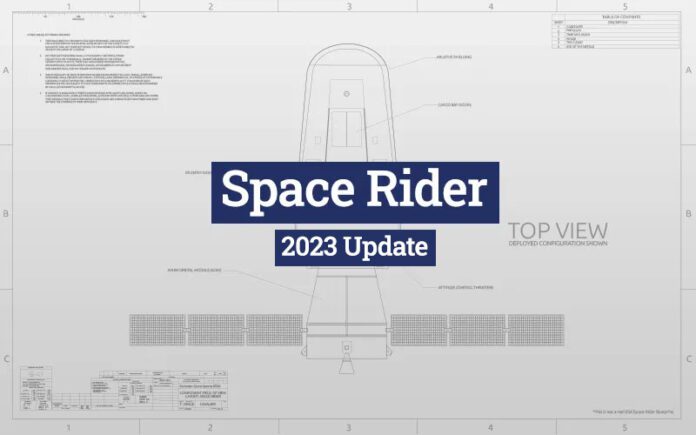 2023 ESA Space Rider update from programme manager Dante Galli