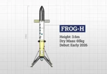 CNES has confirmed that the first flight of its FROG-H reusable rocket demonstrator has been pushed to early 2026.