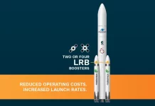 As part of ESA’s BEST! initiative, ArianeGroup has proposed an Ariane 6 evolution that would use reusable MaiaSpace-derived boosters.