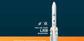 As part of ESA’s BEST! initiative, ArianeGroup has proposed an Ariane 6 evolution that would use reusable MaiaSpace-derived boosters.