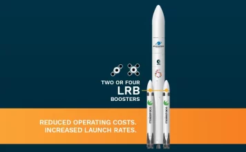 As part of ESA’s BEST! initiative, ArianeGroup has proposed an Ariane 6 evolution that would use reusable MaiaSpace-derived boosters.