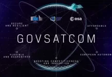 EU’s GOVSATCOM secure satellite communications service is now live, pooling capacity from eight satellites operated by five member states.