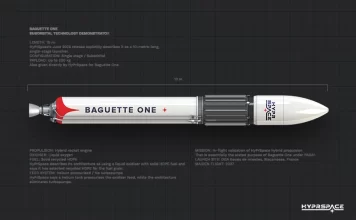 HyPrSpace has delayed the inaugural flight of its Baguette One suborbital rocket to 2027, with launch planned from a French military test site.