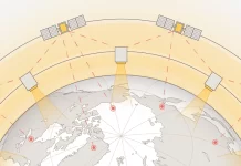 Open Cosmos Raises €300 Million as Investors Back Europe’s Space Push Open Cosmos has raised €300 million in new funding to boost its satellite manufacturing capacity and expand its Earth observation and communications constellations.